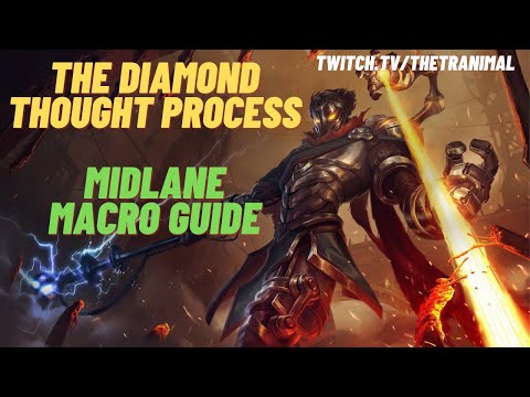 How Viktor Players Can Use Midlane Macro And Snowball - The Diamond Thought Process