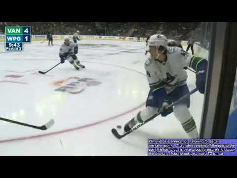 Danila Klimovich - Young Stars - Defensive Zone Habits