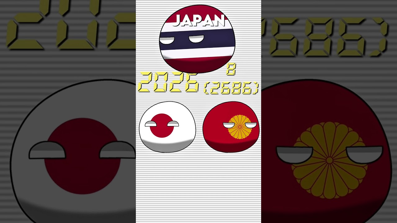 TODAY IS WHICH YEAR IN YOUR COUNTRY🥳 #countryballs edit