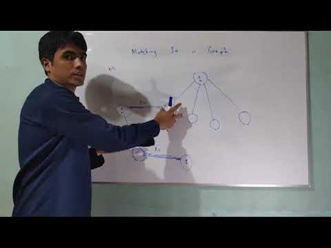 Graph Theory - Matching Problems