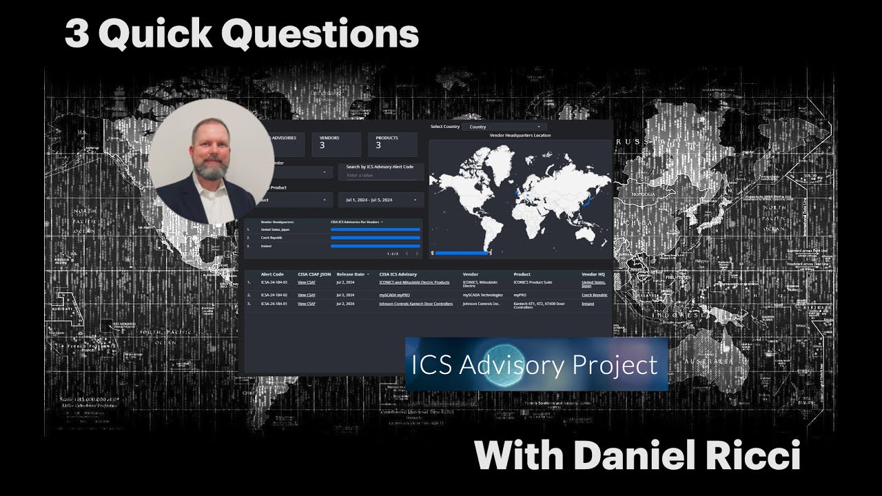 IQ2 July Newsletter Short (Contextual Security Solutions | ICS Advisory Project)