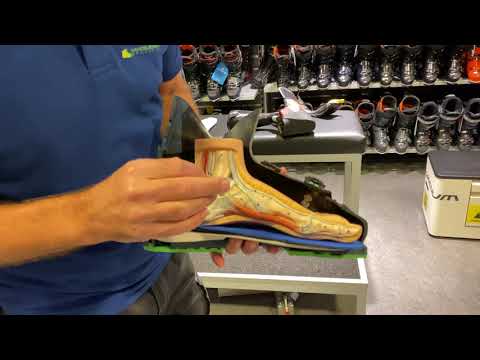 YouTube-video van FeetLab