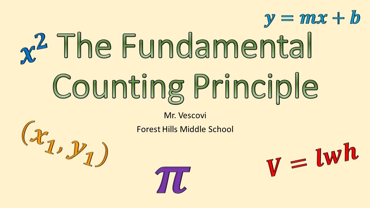 Fundamental Counting Principle