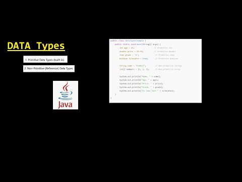Java Data Types Explained | Primitive & Non-Primitive | Java Tutorial for Beginners #11