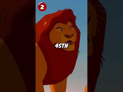 Did You Know These 5 Things About The Lion King