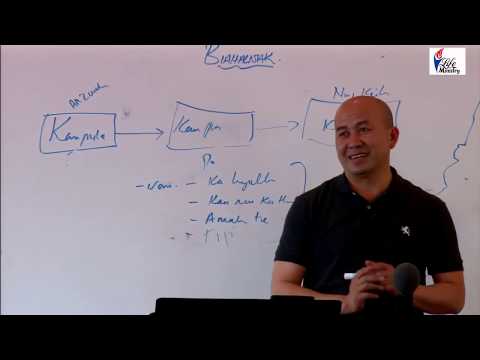 Laimi Zumtu Hmasa Pawl Hi Van An Kai Lai Maw - Rev. Hoi Cung Tum