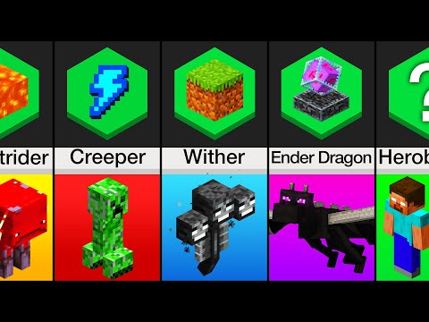 Comparison: Minecraft Mobs and Their Strengths