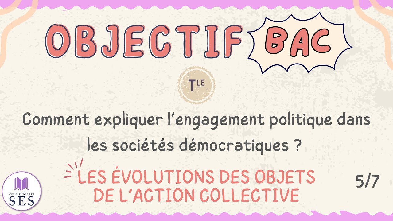 [BAC] Cours Engagement Politique - Les évolutions des objets de l'action collective