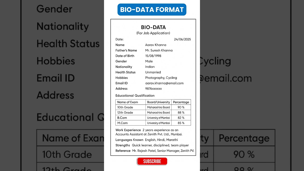 Biodata Format for Job | How to Write a Biodata or CV | Curriculum Vitae Example for Freshers