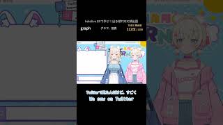 【TOEIC】hololive Englishで学ぶ TOEIC頻出英単語 Part 07 short【出る順】 #vtuber #hololiveenglish