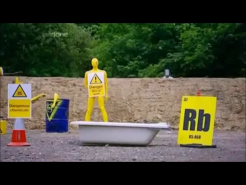 Chemistry - Reaction Of Alkali Metals With Water