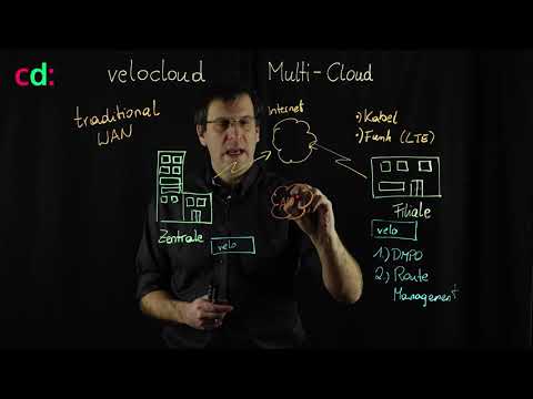 VMware SD-WAN by VeloCloud - Der Vergleich zwischen traditionellem WAN und modernem SD-WAN