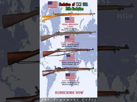 🇺🇸 USA Rifle Evolution ⚔️ #shorts  #history #militaryhistory #subscribe #army #2025shorts #usa