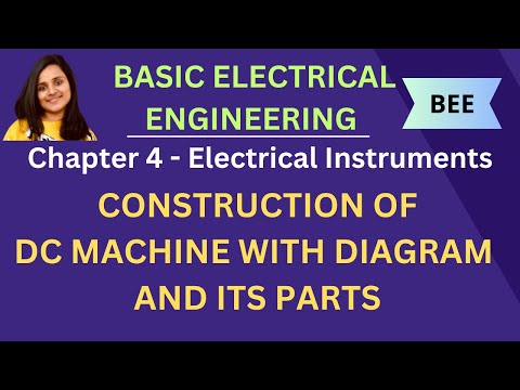 1 Electrical Circuit Elements Resistance Inductance Capacitance BEE bee jntu