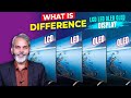 What is Difference Between LCD, LED, OLED & QLED Display