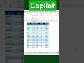 Microsoft Copilot Does IT ALL In Excel