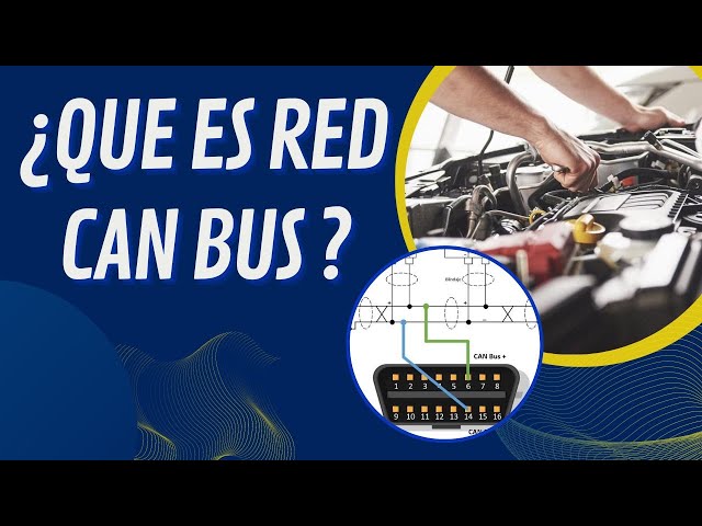 Vídeo relacionado con LUCKDANO Módulo Transceptor TJA1050 Can Bus para 2 Uds Grado Industrial 4,75~5,25 V Transmisión de Datos Eficiente Alta Velocidad 1M B/s