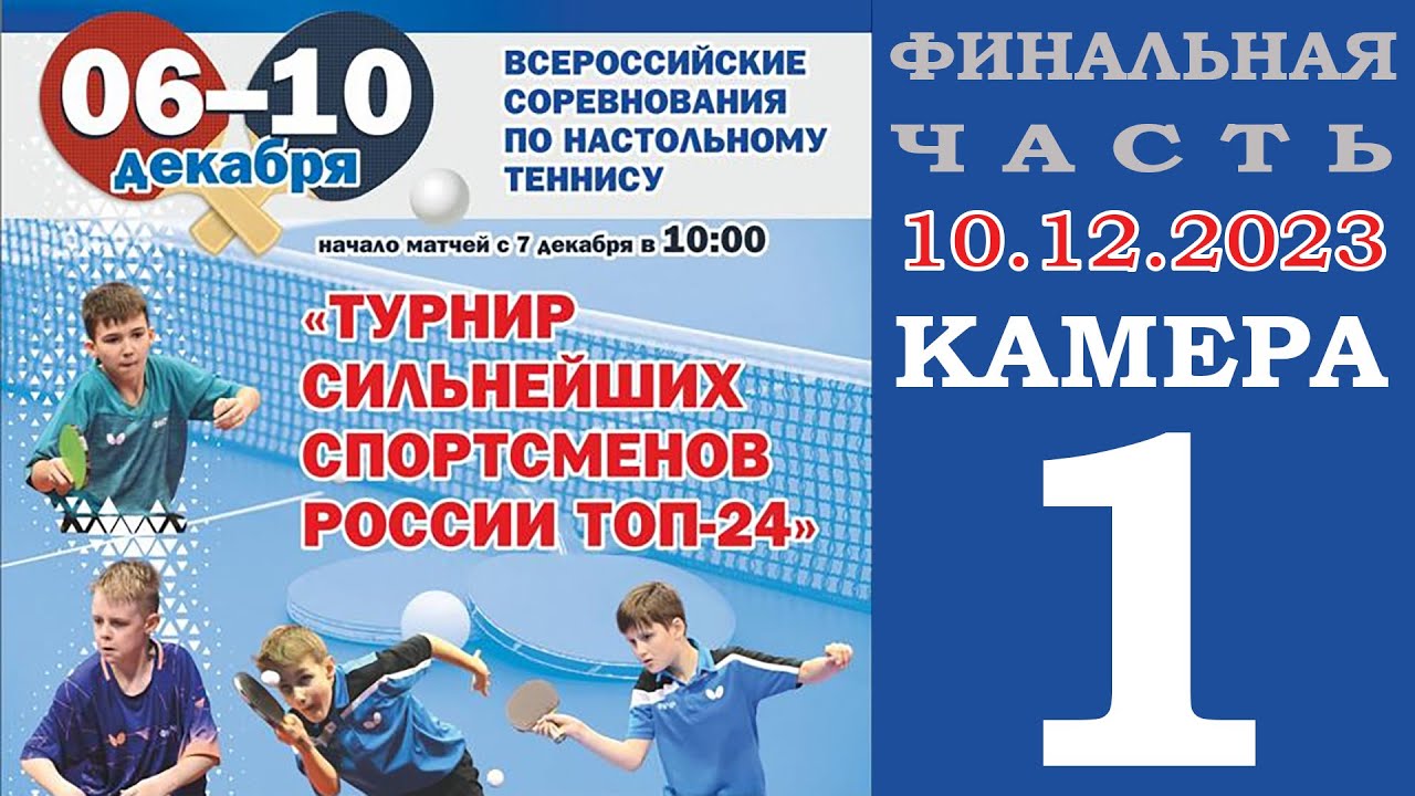 ТОП-24 до 12-ти и 14-ти лет. 10.12.2023. Финалы. Камера 1