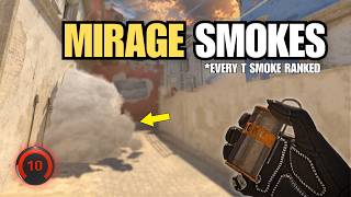CS2 Mirage Smokes: What Faceit Level 10 Players Actually Throw (T-Side) thumbnail