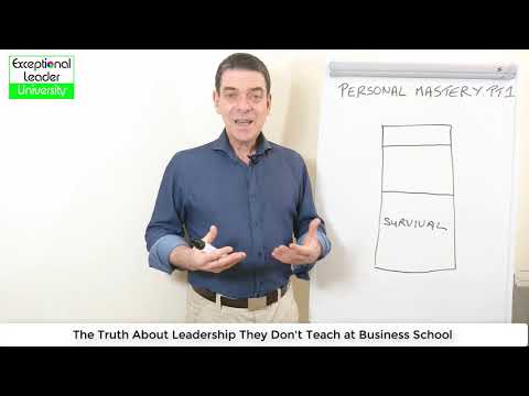 4: Personal Mastery-Part 1. The hidden factors that determine your leadership style.
