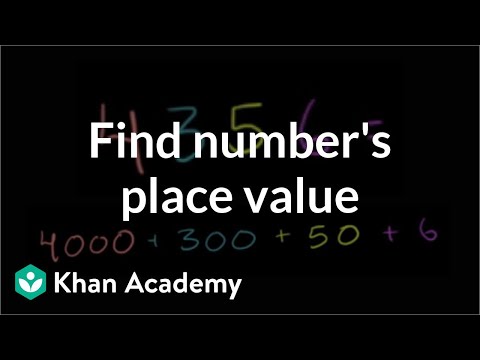 Finding place value (video) | Place value | Khan Academy