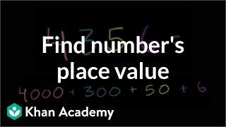 Place Value 1