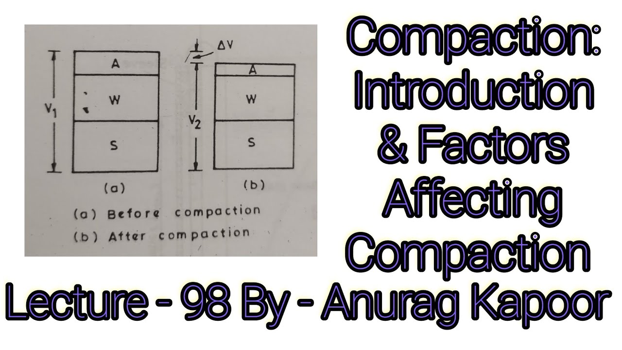 Soil Compaction: Introduction & Factors Affecting Compaction | Geotechnical | Anurag Kapoor