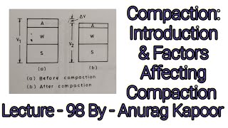 Soil Compaction: Introduction & Factors Affecting Compaction | Geotechnical | Anurag Kapoor