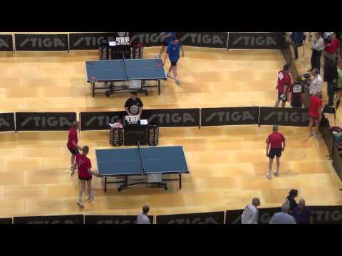 Harler/Höhl - Illarionov/Roldugin, set 3; Rubinshteyn/Savelev - Lewandowski/Wlosik, set 4