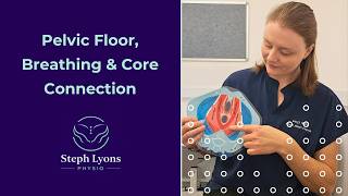 Pelvic Floor, Breathing & Core | Why Pelvic Health Is More Than Kegels