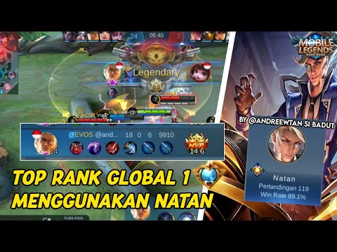 NonStop Maniac Hyper Natan Ganas - Top 1 Global Rank By @andreewtan si badut