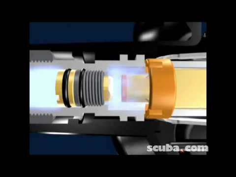 Atomic Seat Saver Orifice