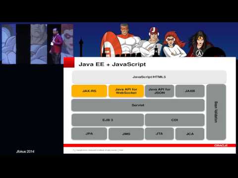 HTML5/Rich Clients Using  Java EE 7