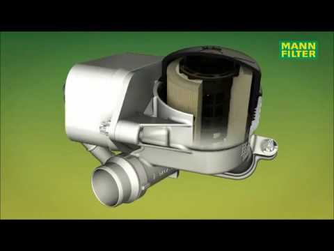 Oil_Medium, Filtra vaji nga Mann Filter