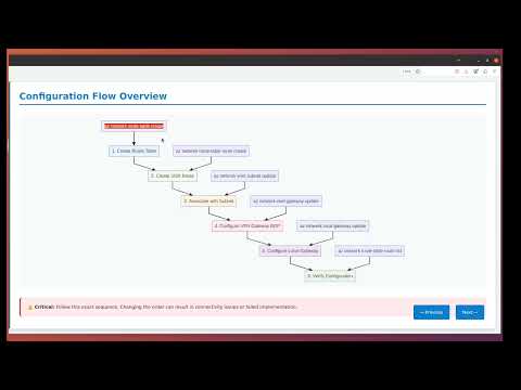Azure Firewall Deep Dive