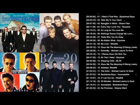 90 s BOYBANDS   Backstreet Boys, Boyzone, Westlife, NSync, Westlife, BSB, A1, Blue