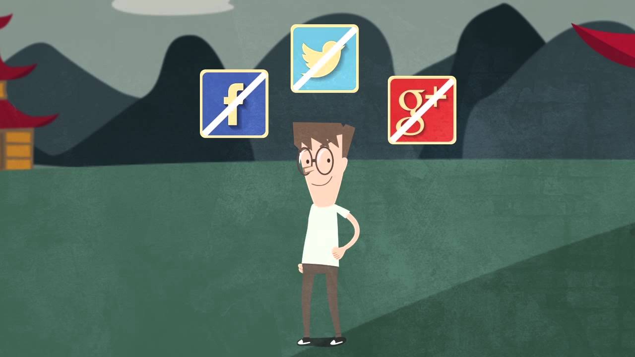 China Social HQ - Social Media Marketing for China