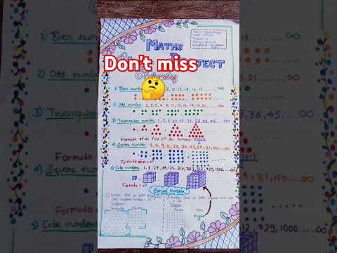 Holiday Homework Help With Graph Worksheets
