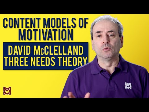 David McClelland and Three Motivational Needs - Content Theories of Motivation