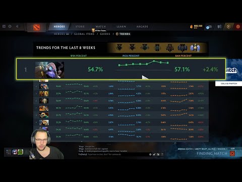 "he's definitely Broken" -Waga checks Tinker win rate & ban rate across all ranks