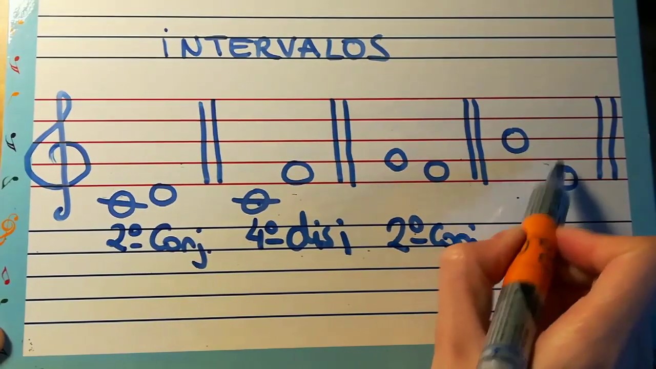 Putar video 5 Intervalos Conjuntos y Disjuntos (5/5) sekarang 5 Intervalos Conjuntos y Disjuntos (5/5)