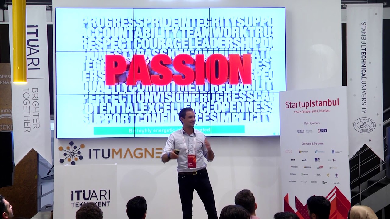 Entrepreneurs’ Homework