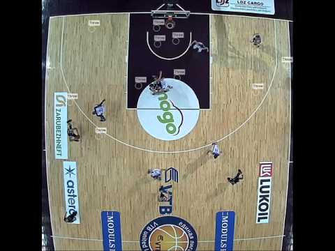 Visualization with automated throw detection in Basketball