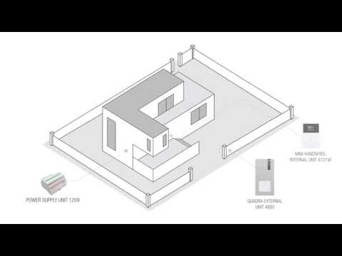 COMELIT TUTORIAL(EN):Installation of additional internal monitor(6721W)  in 2-wire Quadra kit