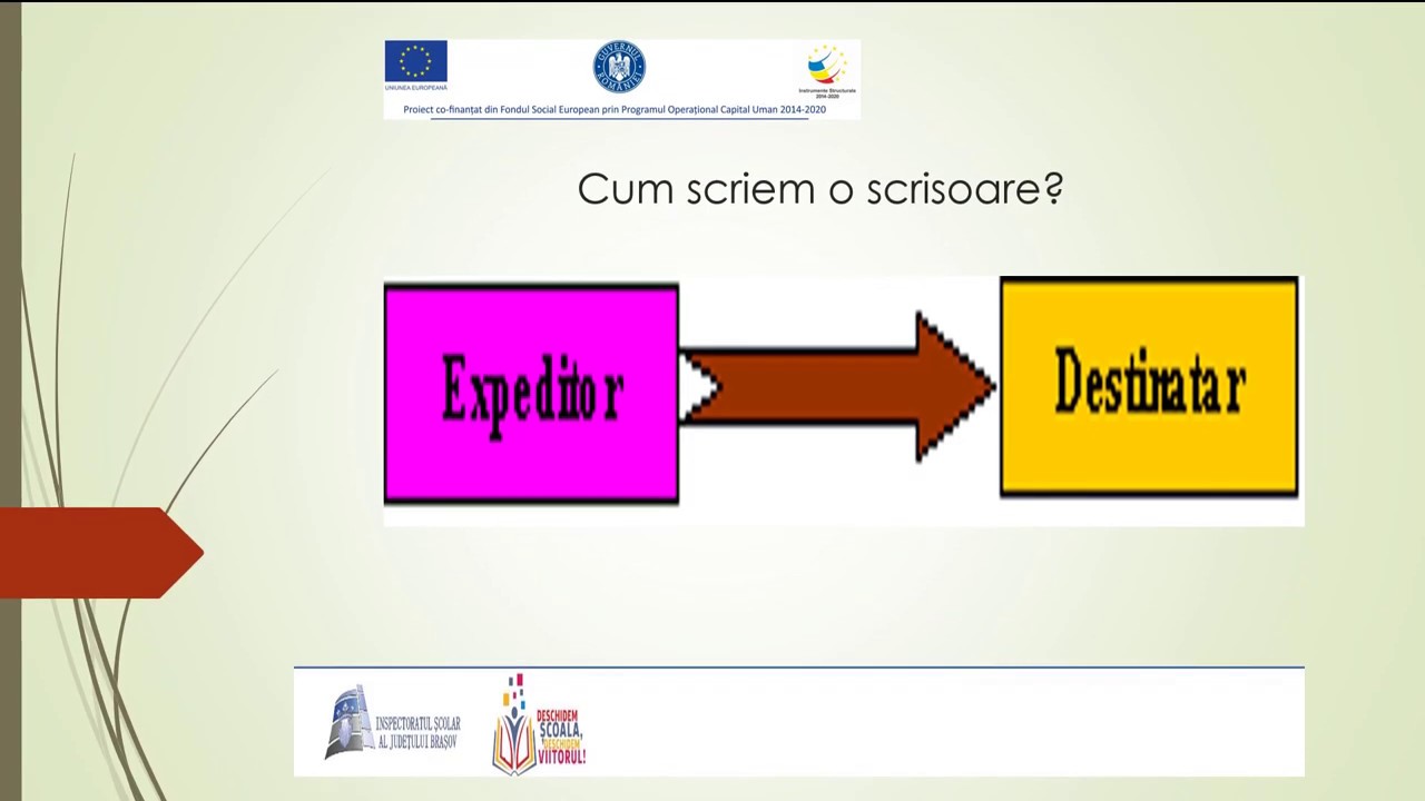 Cum scriem o scrisoare