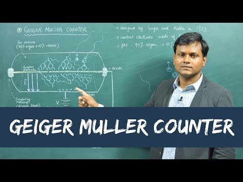 What is GM Counter? - Geiger Muller Counter