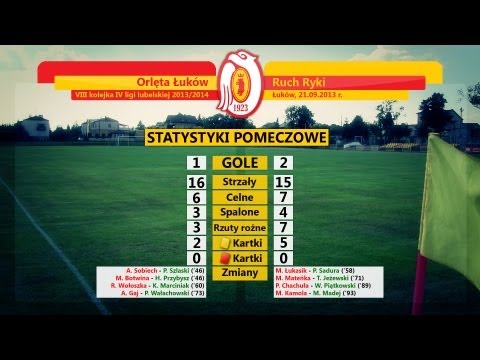 Mecz Orlęta Łuków - Ruch Ryki (prod. Magnes.TV)