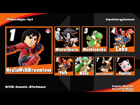 Buster Out 107 Feat. Wintershorts, Weeblewobs, and Pork!