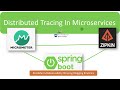 Spring Boot Micrometer Zipkin Distributed Tracing In Microservices Observability Codefarm