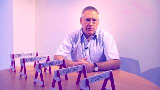 Five Barriers to Global Leadership